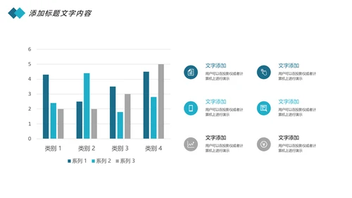 医疗大脑医学研究大脑神经研究医疗报告PPT模板
