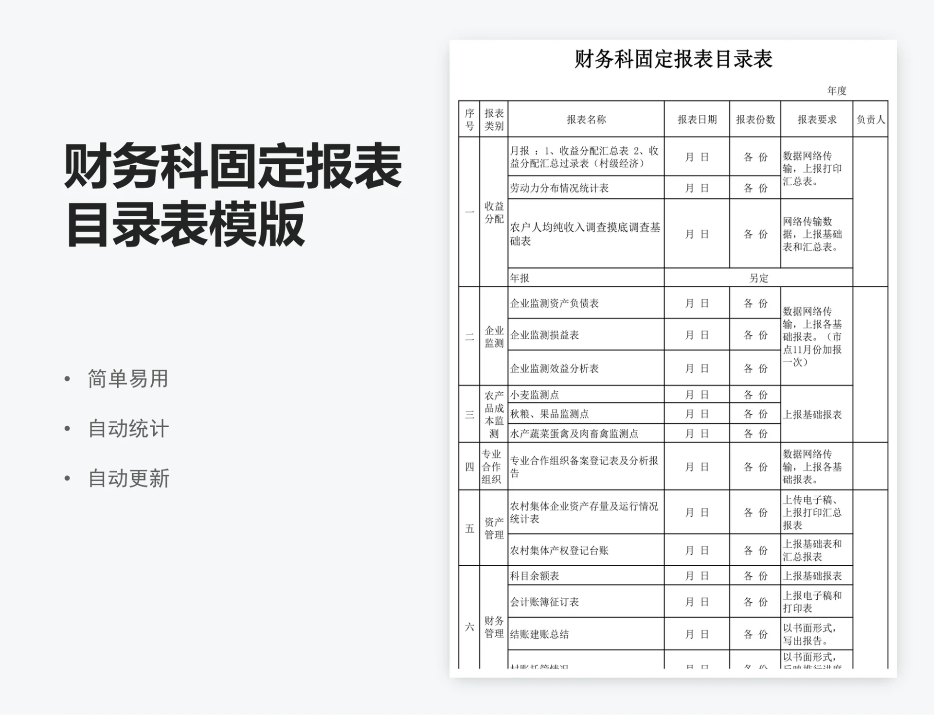 财务科固定报表目录表模版
