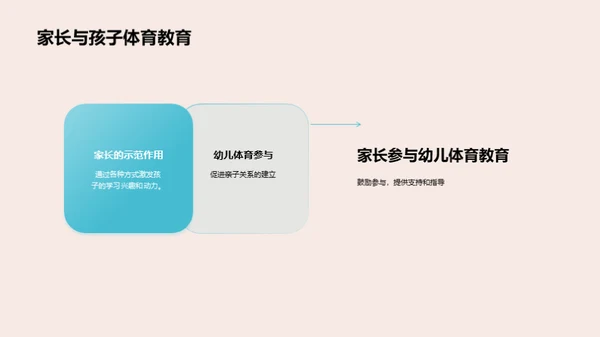 幼儿体育教育新视角