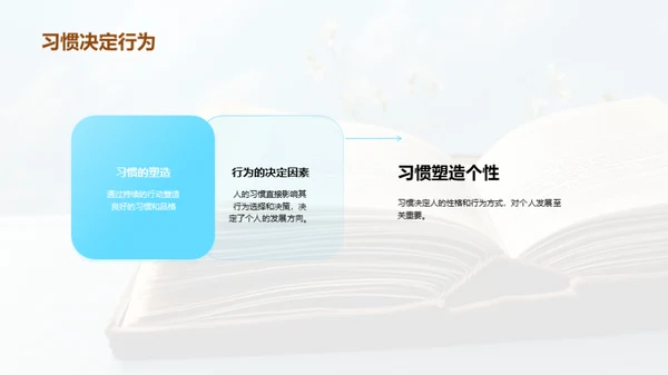 习惯养成与人生规划