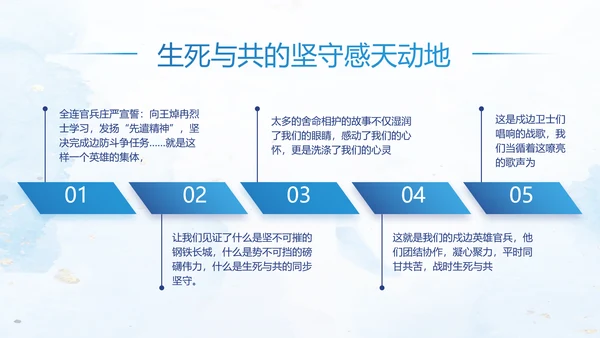 中国共产党的光辉历程党史党课PPT动态模板