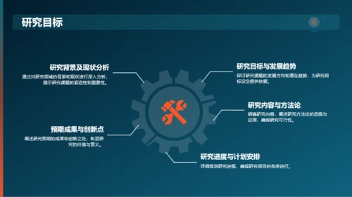 黑色渐变研究课题开题报告PPT模板