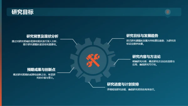 黑色渐变研究课题开题报告PPT模板