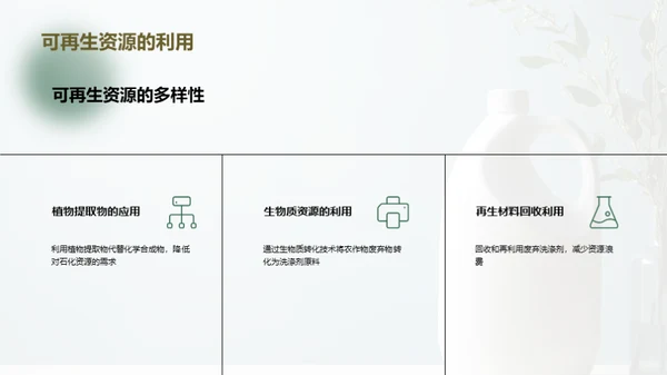 绿色革新：清洁产业新篇章