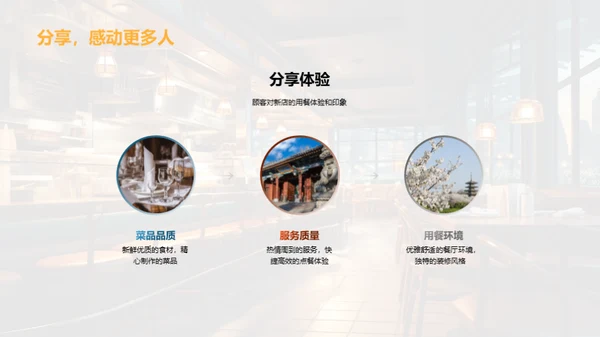 全新餐厅之旅