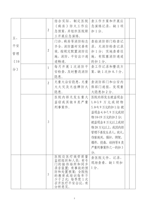 象山县“平安医院”创建考评标准.docx