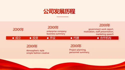 红色喜庆公司联欢晚会年会策划动态PPT模板