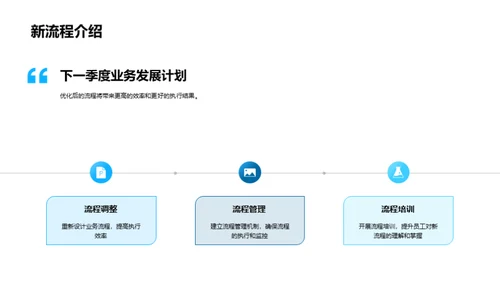 家居业务全面解析