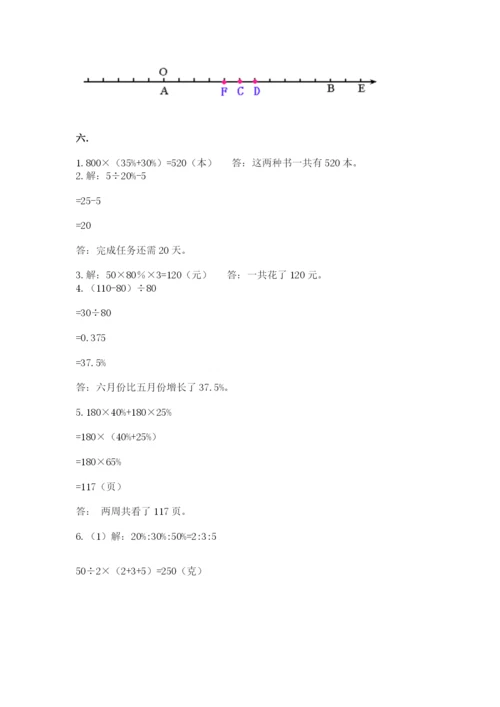 苏教版小升初数学模拟试卷【研优卷】.docx