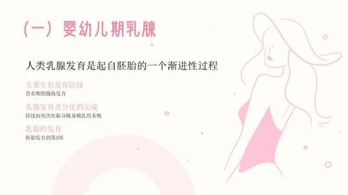 粉色插画简约商务乳房护理乳腺护理培训PPT模板