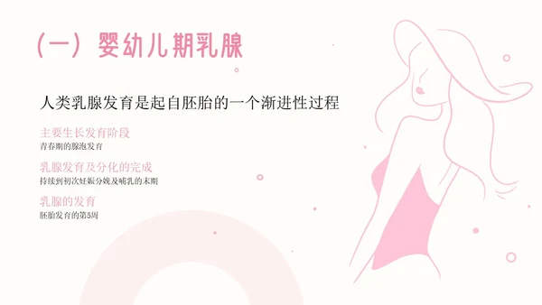 粉色插画简约商务乳房护理乳腺护理培训PPT模板