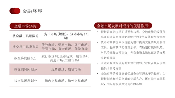 简约红色形状银行业务培训员工培训PPT课件