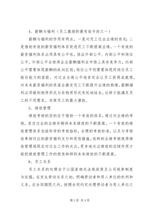 人力资源学习心得.docx