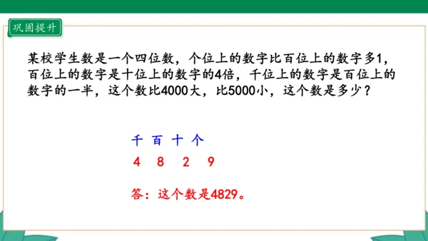 新人教版4年级上册 1.7 数的产生 教学课件（41张PPT）