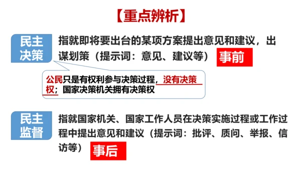 第三课追求民主价值复习课件(共26张PPT)