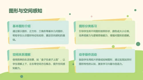 贪吃小怪兽绿色卡通风教学通用模版