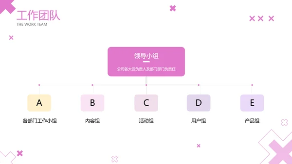 简约风粉色工作汇报PPT套装
