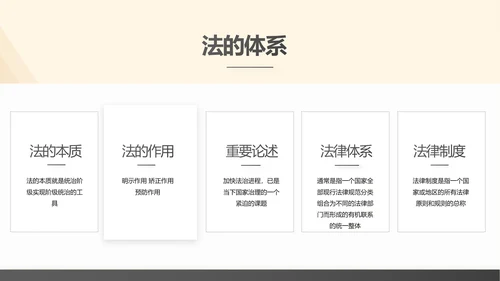 深入学习宣传法治宪法法律行政法规规章PPT