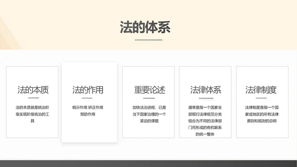 深入学习宣传法治宪法法律行政法规规章PPT