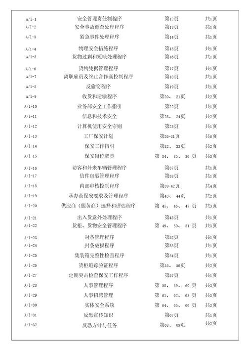 反恐审核反恐验厂管理手册程序文件