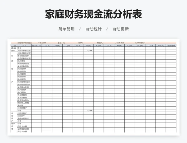 家庭财务现金流分析表