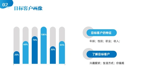 蓝色插画汽车营销策划方案PPT模板宣传PPT动态PPT