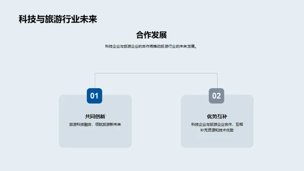 科技驱动的旅游新纪元