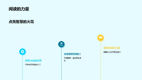 阅读的力量