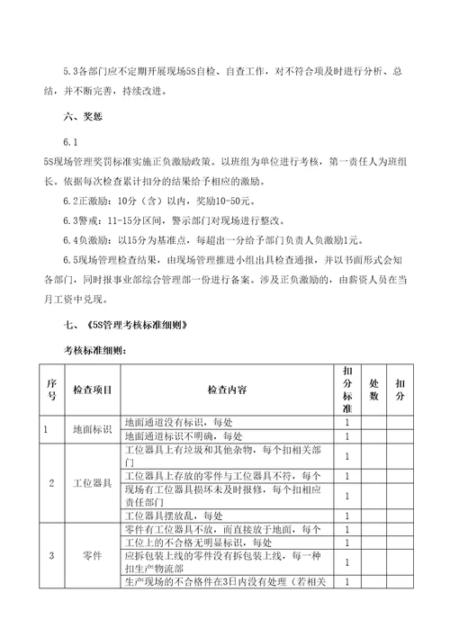 生产现场6S管理考核办法