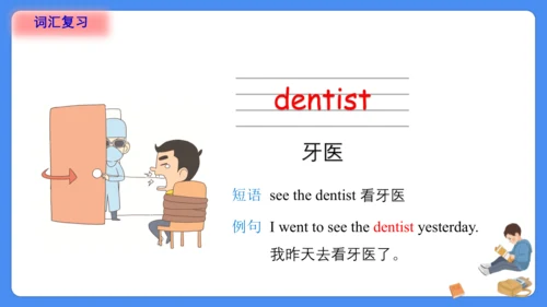 Unit 4 Seeing the doctor(复习课件)-2023-2024学年五年级英语下学期