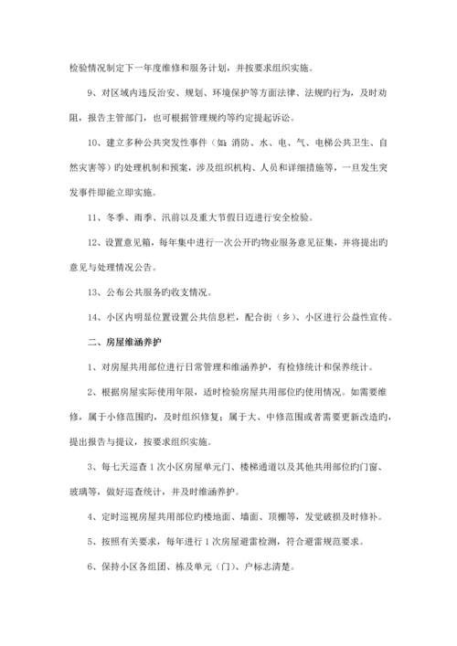 小区物业管理方案完整.docx