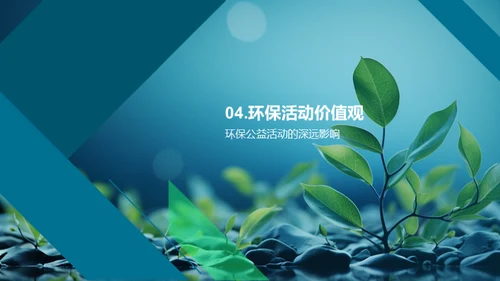 环保行动，你我参与