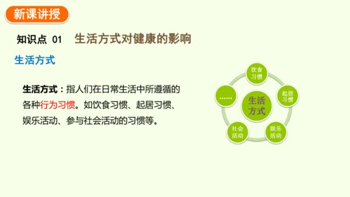 8.3.2选择健康的生活方式-八年级生物人教版下学期同步精品课件(共35张PPT)