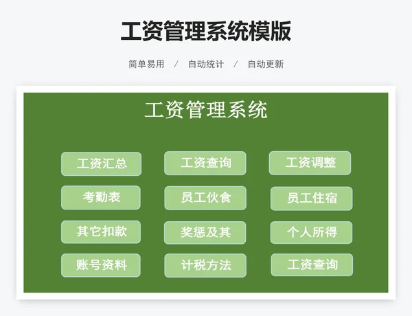 工资管理系统模版