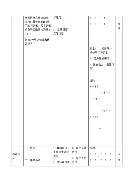 七年级体育《趣味耐久跑》教学设计