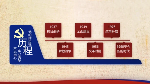 复古大气党建经济下半年这么干工作总结PPT