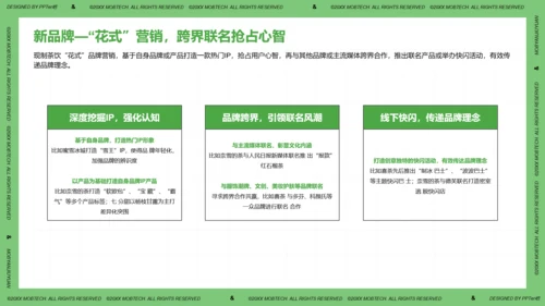 珍珠奶茶现制茶饮行业洞察报告PPT模板