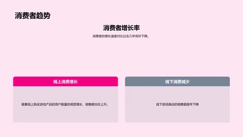 双十二活动策划PPT模板