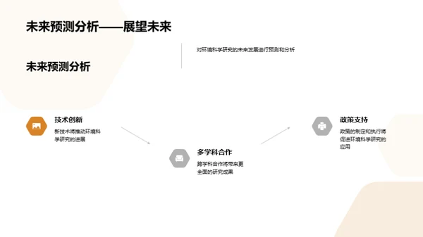 深度解析环境科学