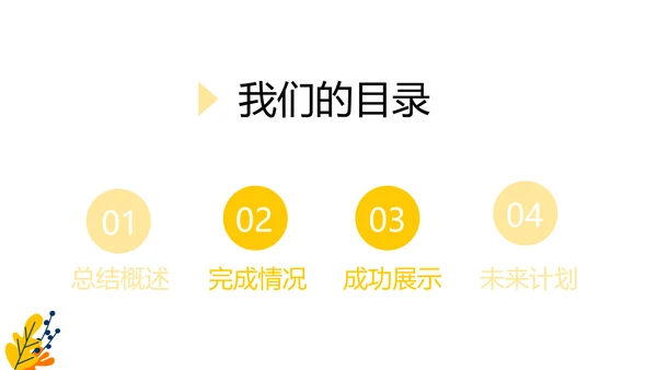小清新微立体述职报告通用PPT动态模板