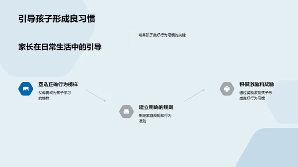 二年级孩子行为培养