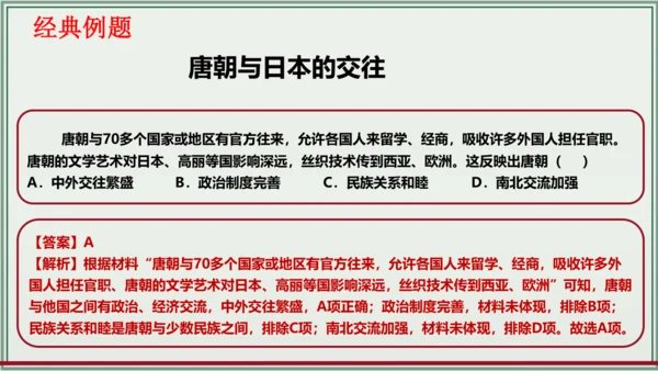 第一单元 隋唐时期：繁荣与开放的时代 单元复习 历史七年级下册 课件