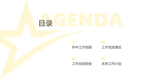 黄白色商务简约工作汇报PPT模板