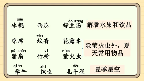 统编版语文一年级下册2024-2025学年度语文园地六（课件）