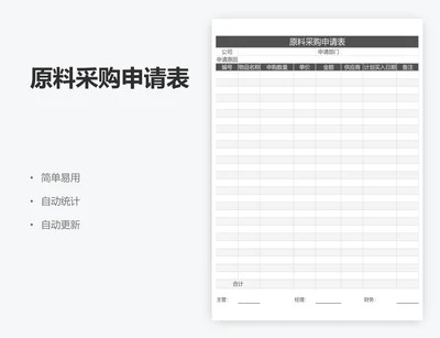 原料采购申请表
