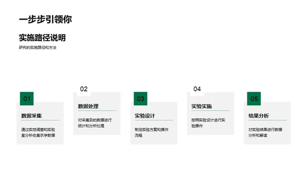 探秘农学研究