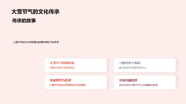 大雪节气深度解析