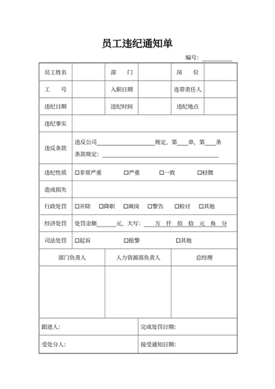 员工违纪通知单