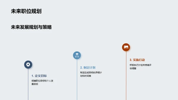 自我解析与未来规划