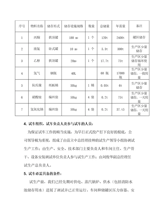 试生产方案模版